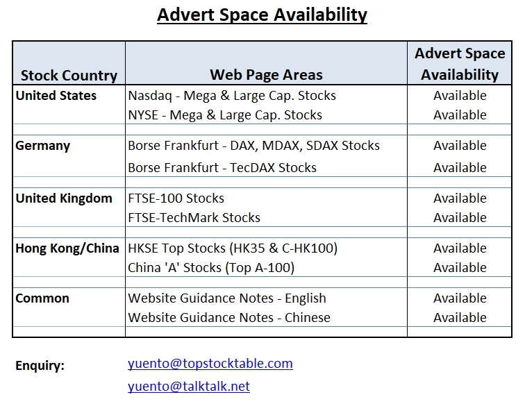 Website - Guidance Note